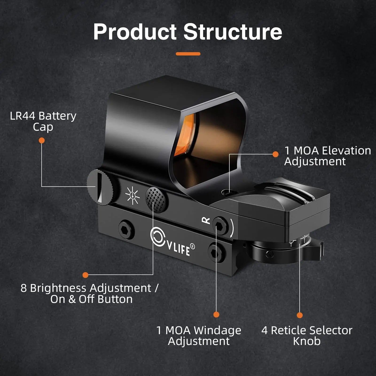 MidTen Rifle Scope Hunting 1x28x40 Red Dot Sight 4 Adjustable Reticles 20mm Picatinny Rail Optics Absolute Co-Witness